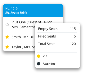 seat assignment generator Floorplan Layout