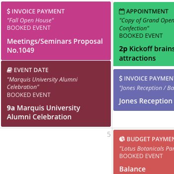 Who Pays For What In A Wedding Chart