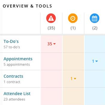 Planning Pod Tools List