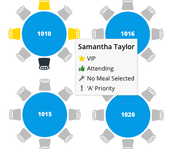 Attendee Management Tools - Track Attendees