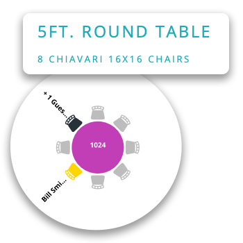 Floorplan Layout