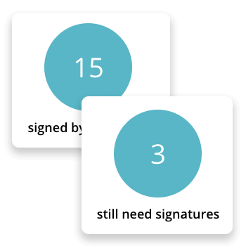 Proposal Dashboard Totals