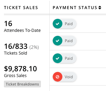 Planning Pood Registration Tool Ticket Sales