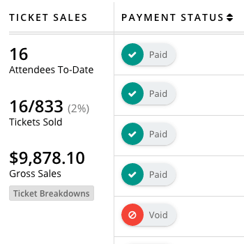 Registration Ticket Sale Totals