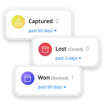 Lead Capture Totals