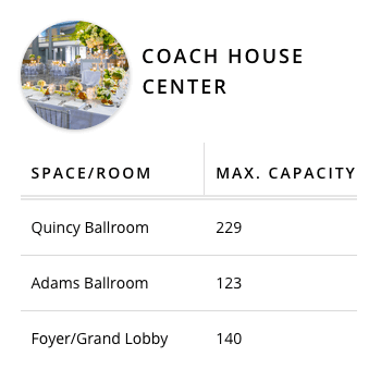 Planning Pod Venue Listing